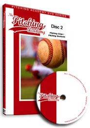 Curt Schilling Pitching Mechanics Video Analysis - The Pitching Academy